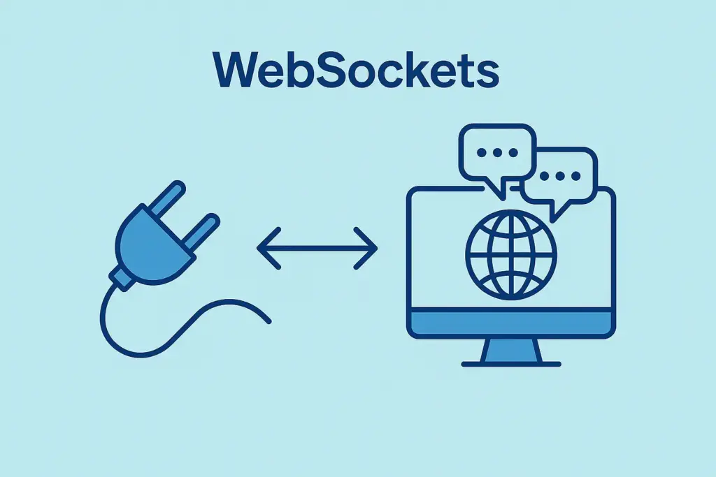 WebSockets in Spring Boot
