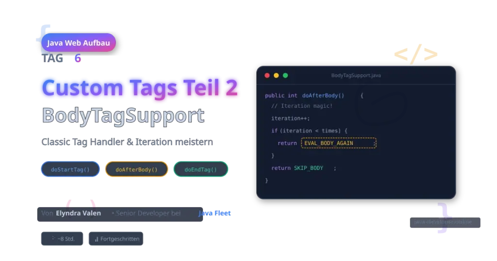 BodyTagSupport