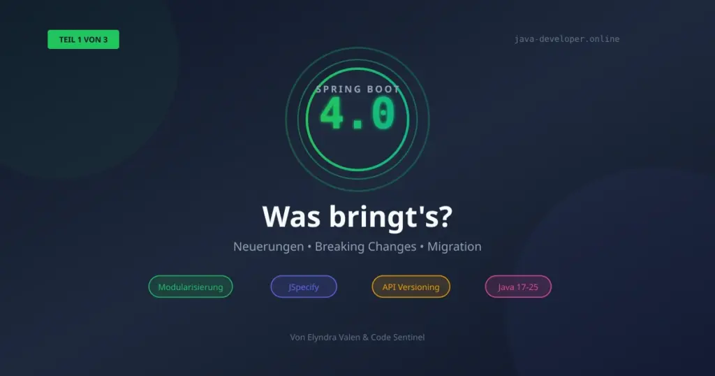 Spring Boot 4